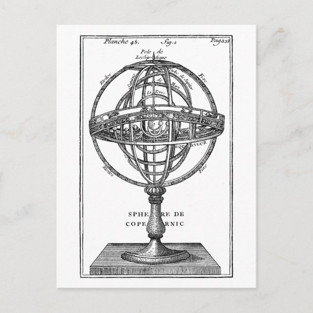 Sphère de Copernicus carte postale Vintage (Devant)