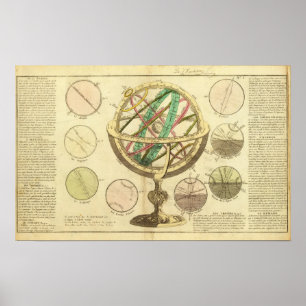 Sphere map poster