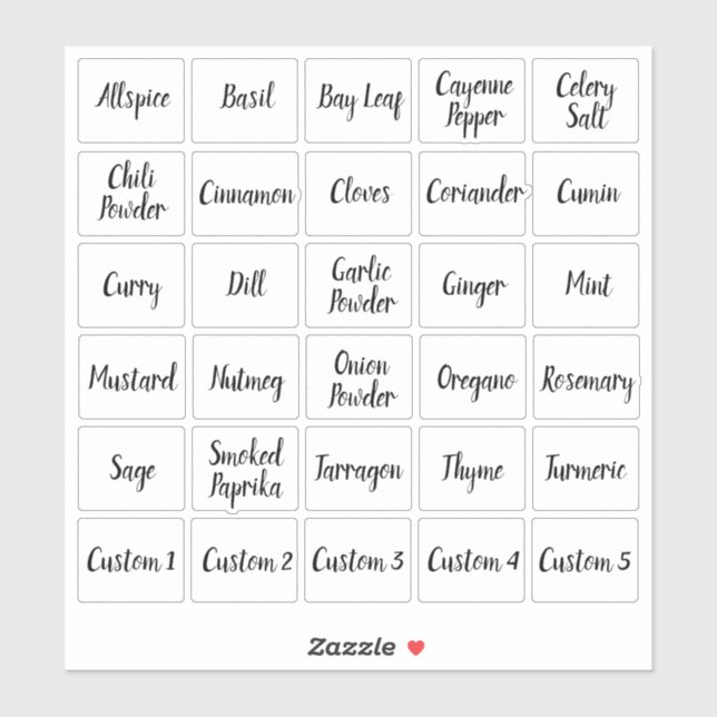 Spice Labels in Script Custom Editable (Sheet)