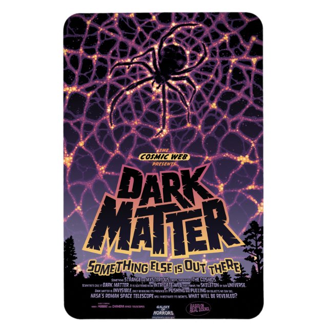 Spider Cosmic Web, Halloween Galaxy of Horrors Magnet (Vertical)