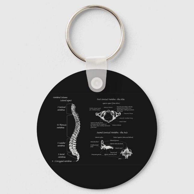 Spine Details Keychain (Front)