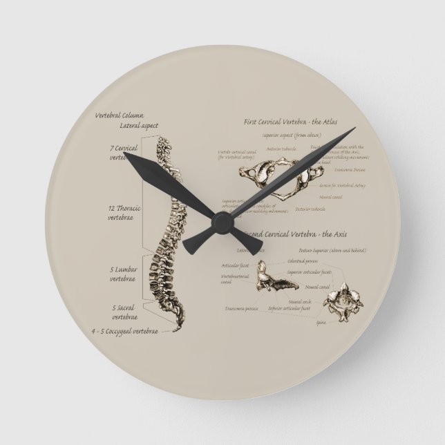 Spine Round Clock (Front)