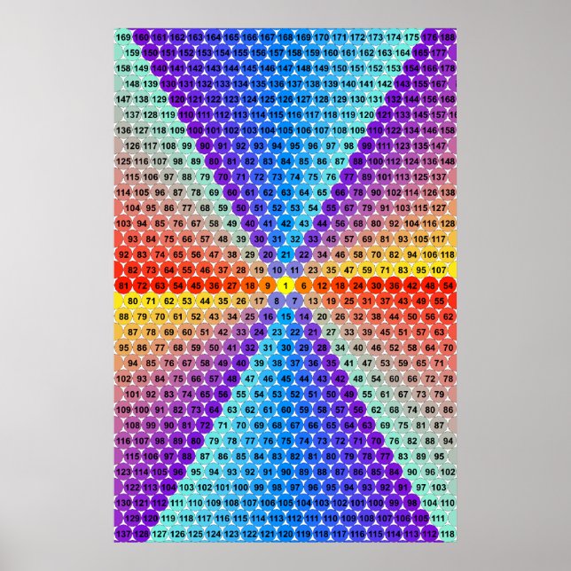 Spiral Multiplication Table - Hexagon Poster (Front)