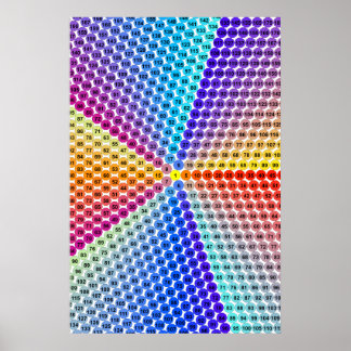 Spiral Multiplication Table - Pentagon Poster