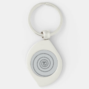 Spiral Pi Click Customize to Change Grey Colour Keychain