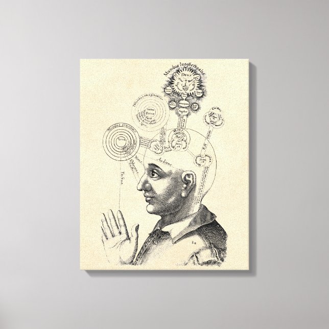 Spirit and Consciousness "Geist und Bewusstsein" Canvas Print (Front)