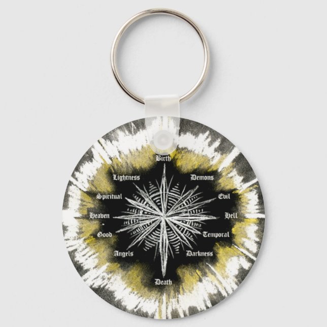 Spiritual Compass Keychain (Front)