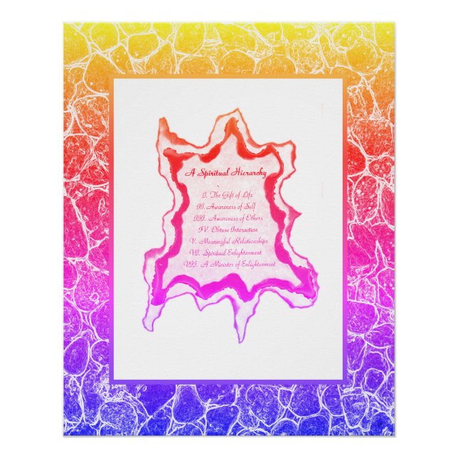 Spiritual Hierarchy Poster (Front)