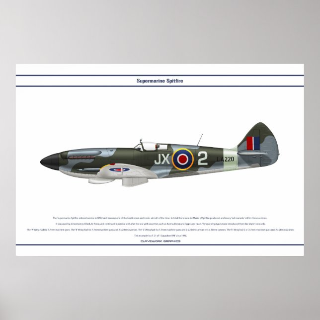 Spitfire GB 1 Sqn 1 Poster (Front)