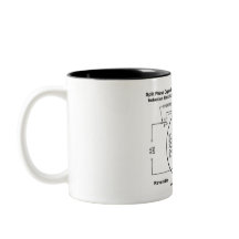 Split-Phase Capacitor Run Induction Motor Mug