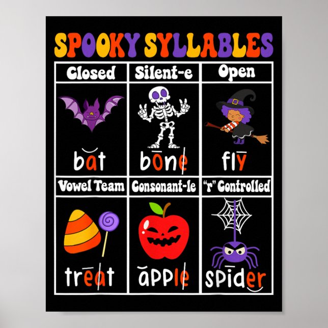 Spooky Syllables Teacher Funny Halloween Poster (Front)