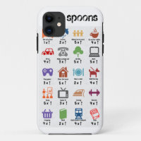 spoon counter