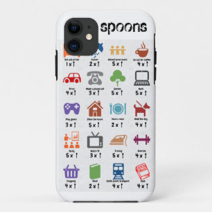 spoon counter iPhone 11 case