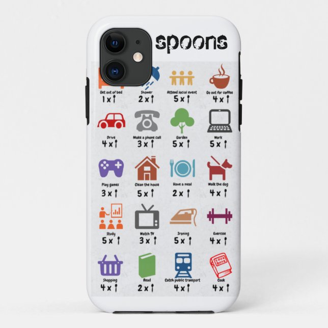 spoon counter Case-Mate iPhone case (Back)