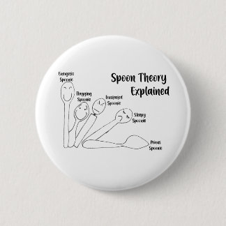 Spoon Theory Explained 2 Inch Round Button