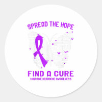 Spread The Hope Find A Cure Migraine Headach