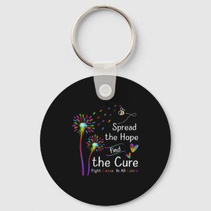 Spread The Hope Find The Cure Colours Cancer Aware Keychain
