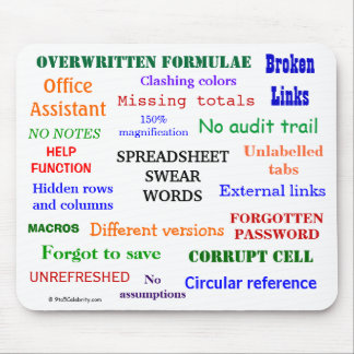Spreadsheet Swear Words Cruel Funny Joke Terms Mouse Pad