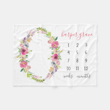 Spring Garden Baby Name Monthly Milestone Photo