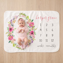 Spring Garden Baby Name Monthly Milestone Photo