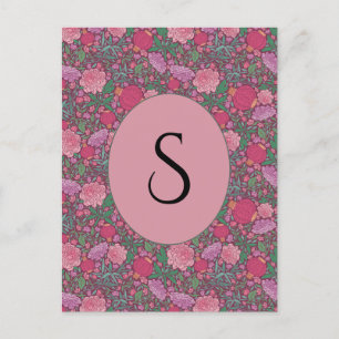 Spring Garden Mother's Day Japanese Paper Lanterns Postcard