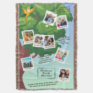 Spring & Summer Tree Family Quotes & Memories Throw Blanket