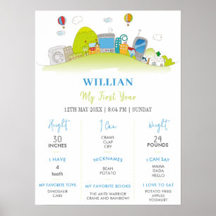 Spring Wild City 1st Year Birthday Milestone Poster
