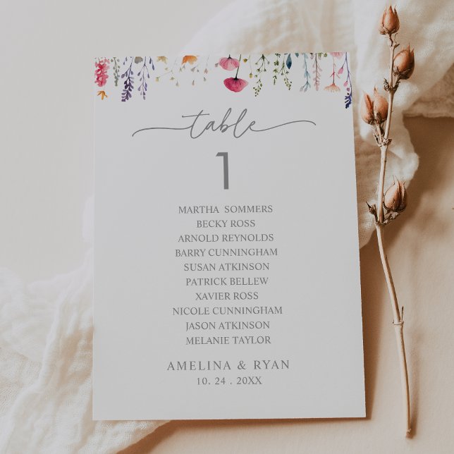  Spring Wildflower Table Number 1 Seating Chart (Creator Uploaded)