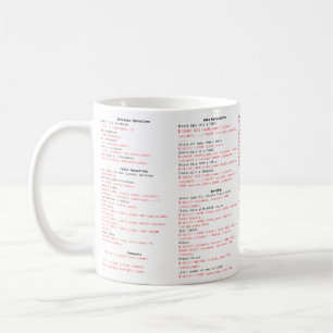 SQL Cheat Sheet MUG - Programming Gift