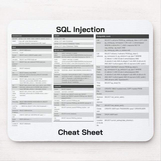 SQL Injection Commands Cheat Sheet Mouse Pad (Front)