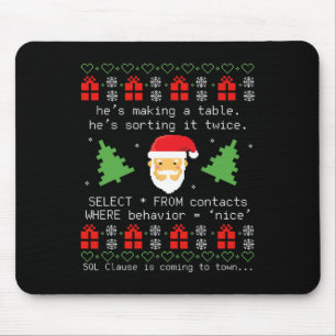 Sql Santa Claus Datase Clause Developer Code Db Pr Mouse Pad