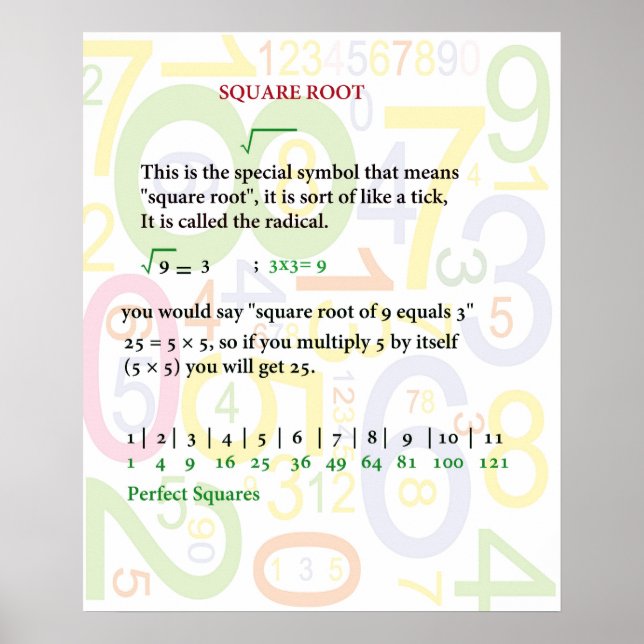 Square root Poster (Front)