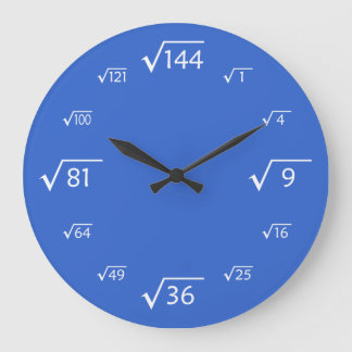 Square Root Wall Clock (Blue/White)