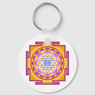 Sri Chakra Goddess Shri Lalitha Tripura Sundari Keychain
