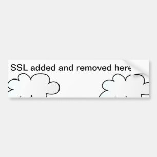 SSL Added and removed here! :-) Bumper Sticker