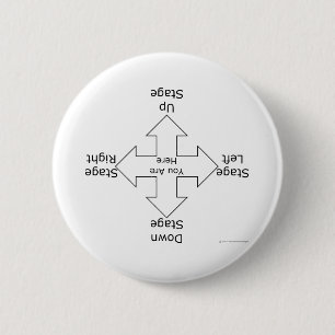 Stage Directions 2 Inch Round Button