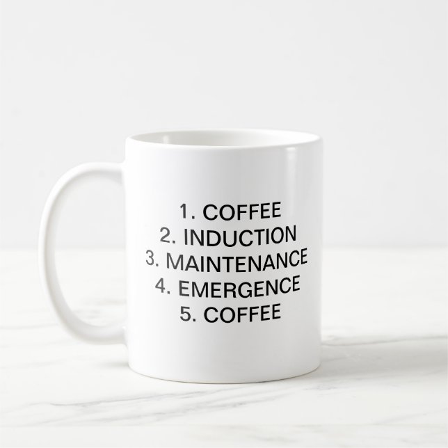 STAGES OF ANAESTHESIA 1. COFFEE MUG (Left)
