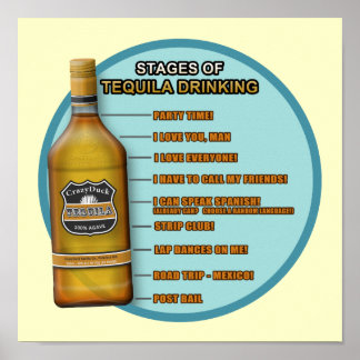 Stages of Tequila Poster
