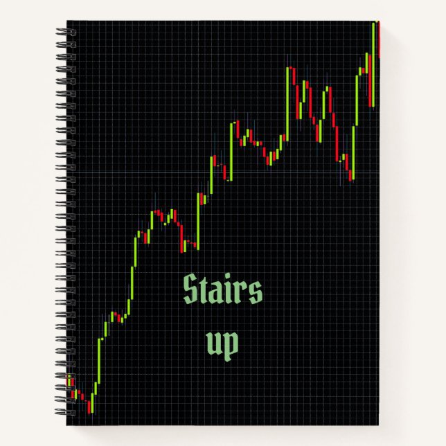 Stairs up Candlestick Chart notebook (Front)