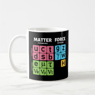 Standard Model of Particle Physics   Coffee Mug