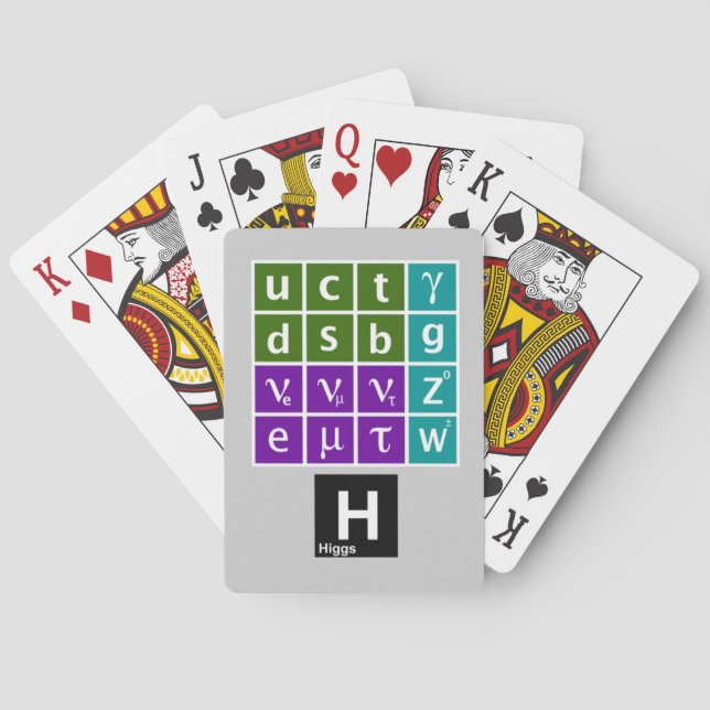Standard Model Playing Cards (Back)