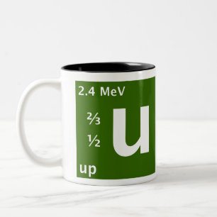 Standard Model (up quark) Two-Tone Coffee Mug