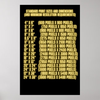 Standard Print Sizes and Dimensions  Resolution