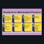 Standards for Mathematical Practices Poster<br><div class="desc">Common Core Mathematical Practices Poster</div>