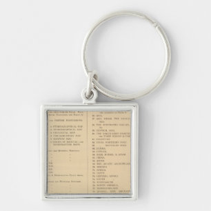 Stanford's London atlas of universal geography Keychain