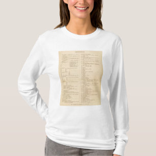 Stanford's London atlas of universal geography T-Shirt