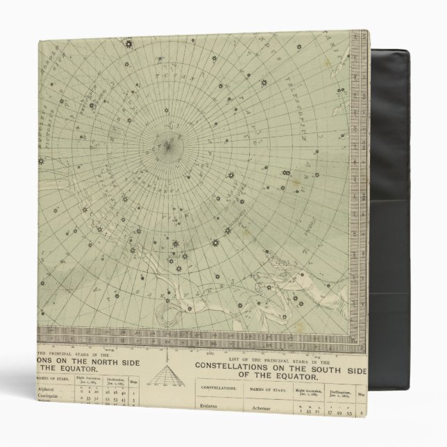 Star map of South polar region Binder (Front/Inside)