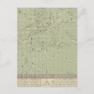 Star map postcard