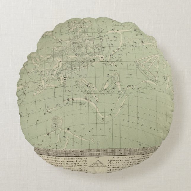 Star map round pillow (Front)