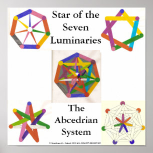 Star of the Seven Luminaries Poster